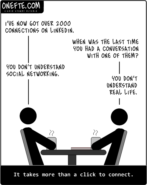 How To Reject An Invitation To Connect On LinkedIn